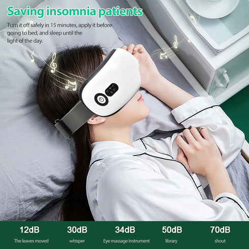 TGS Intelligent Eye Massager