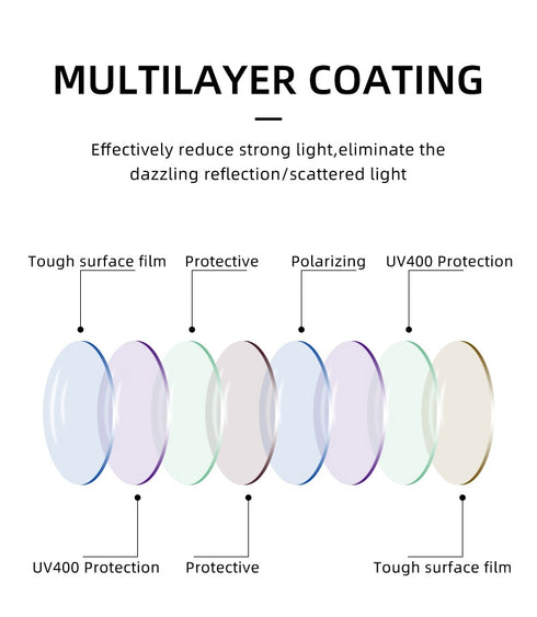 BCR Polarized Ladies Sunglasses.